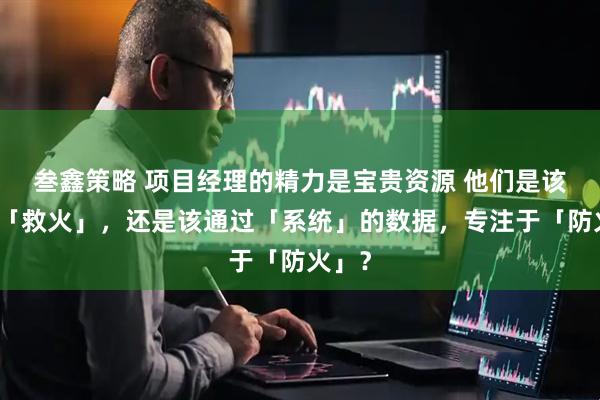 叁鑫策略 项目经理的精力是宝贵资源 他们是该忙于「救火」，还是该通过「系统」的数据，专注于「防火」？