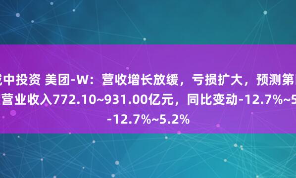 城中投资 美团-W：营收增长放缓，亏损扩大，预测第四季度营业收入772.10~931.00亿元，同比变动-12.7%~5.2%
